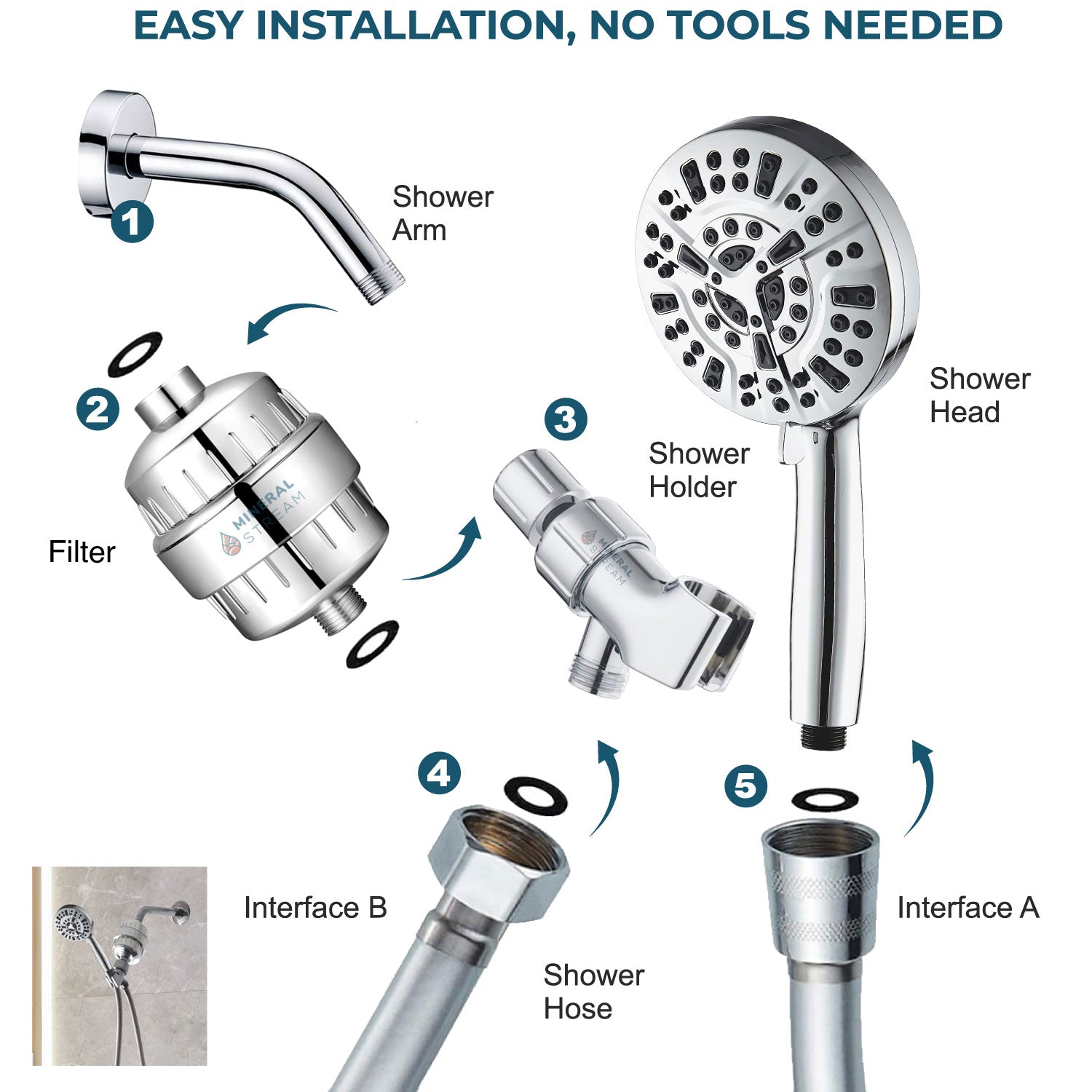 Luxe 10 Mode Showerhead Complete Shower Kit