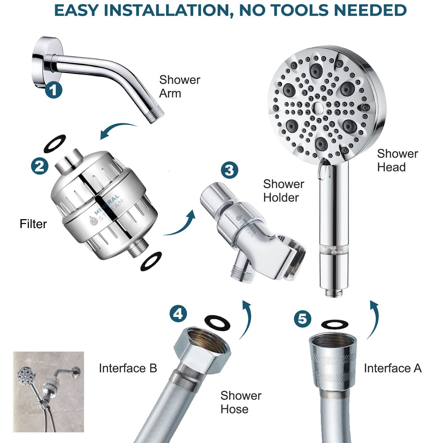 Luxe 9 Mode Showerhead Complete Shower Kit benefits and results
