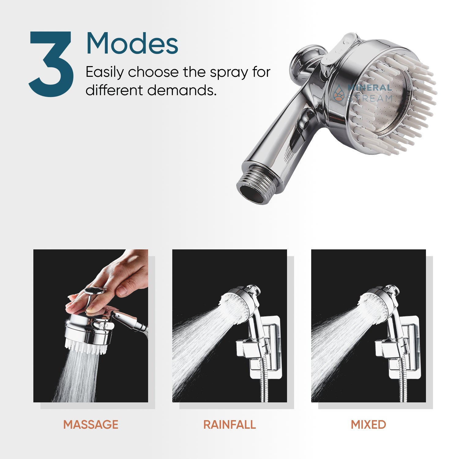 Dog Spa Shower Head