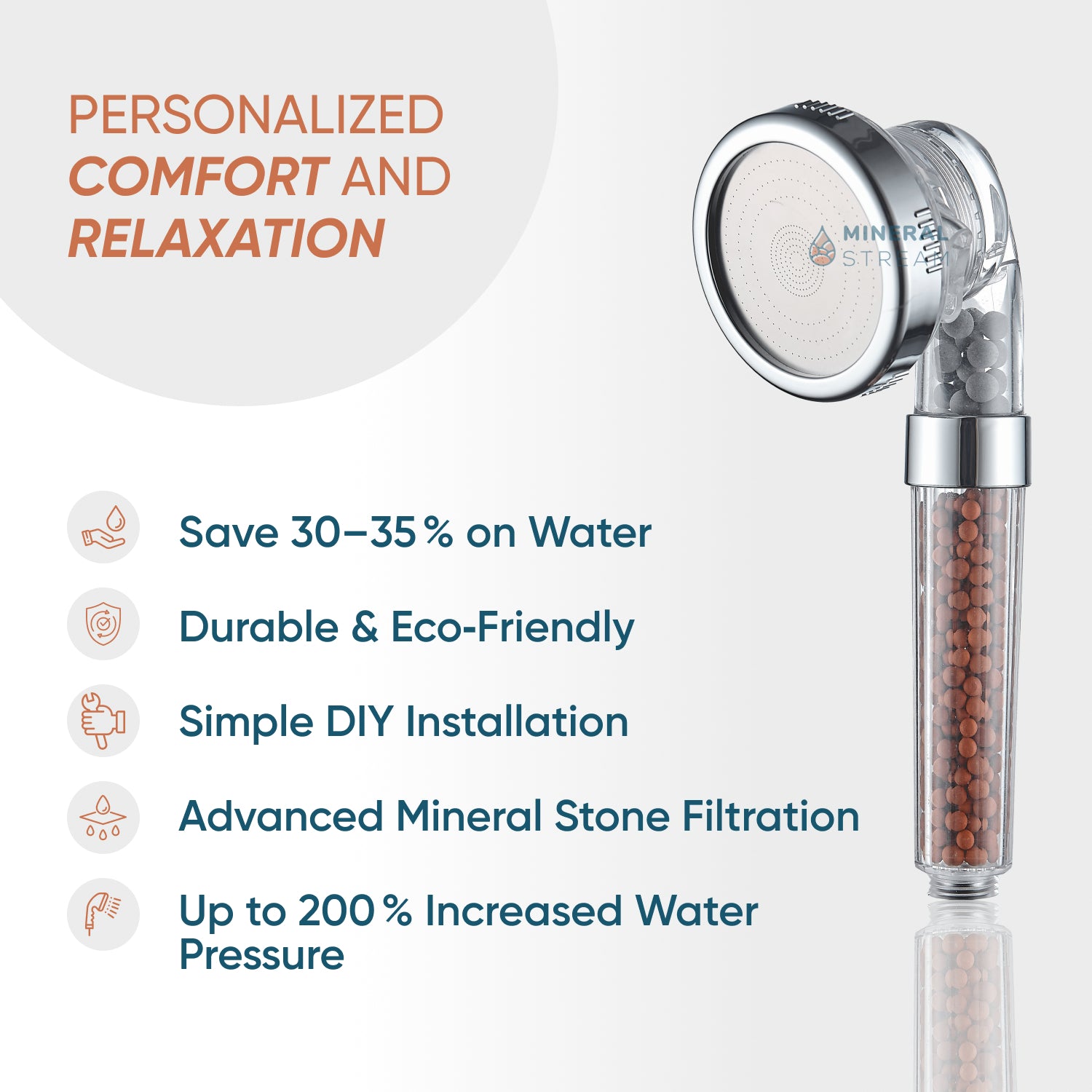 Eco-Friendly Dual Shower System
