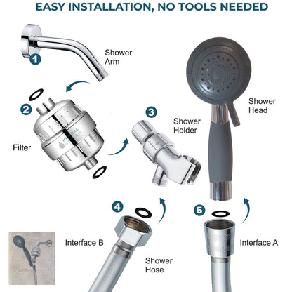 Assistive Shower for Elderly
