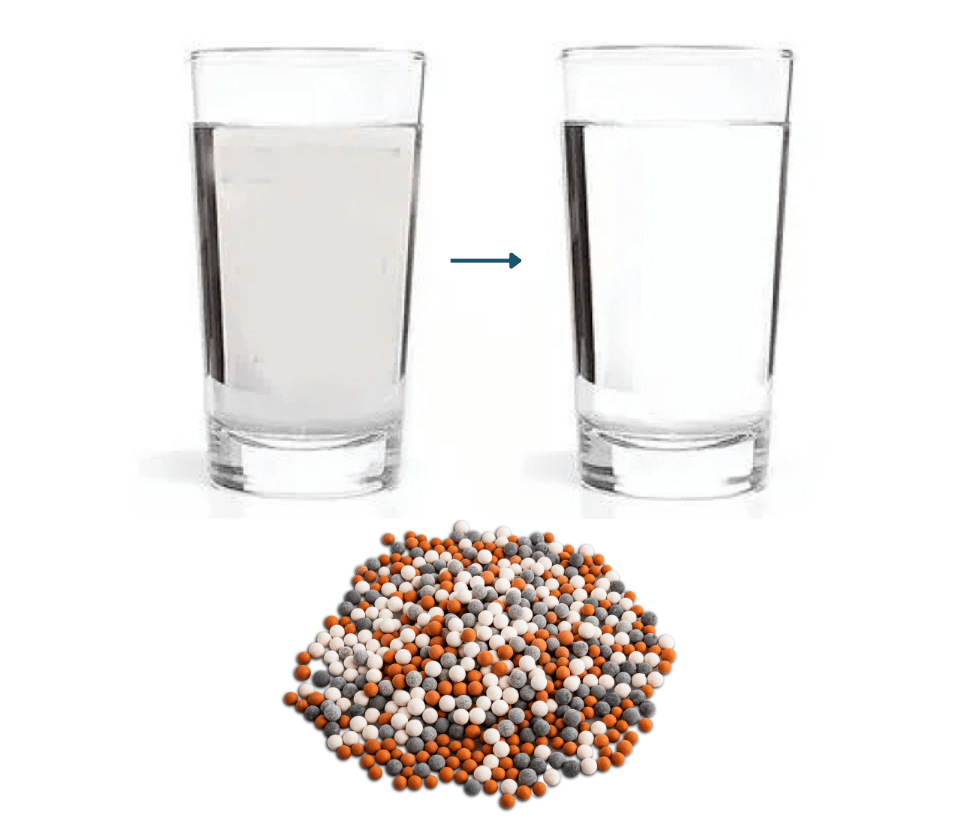 TurboFan Shower Dual Shower System Mineral Stream